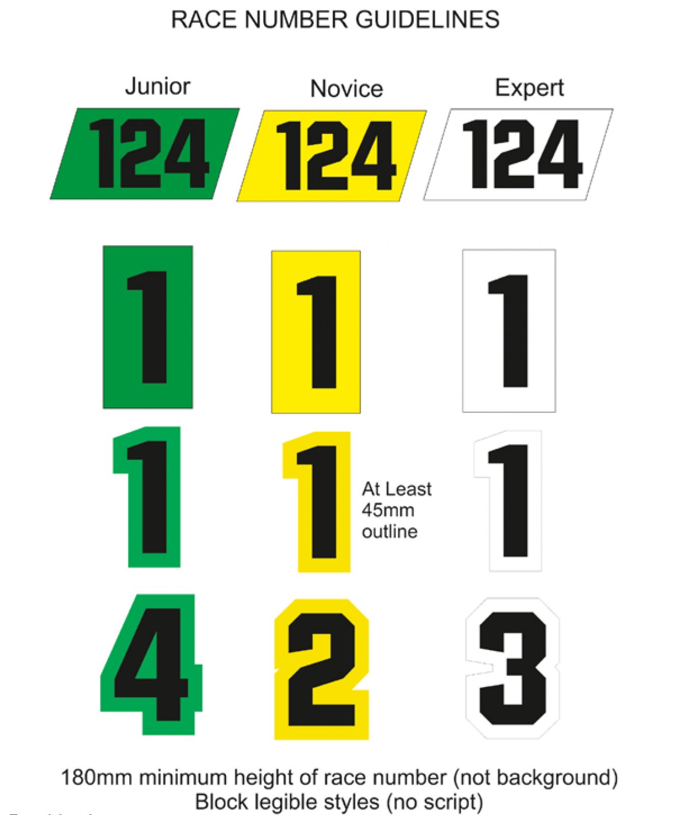Picking Your JSRA Race Numbers